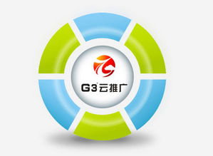 云推廣為何備受煙臺(tái)網(wǎng)絡(luò)公司青睞 互聯(lián)網(wǎng)銷售的新引擎