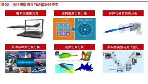 10個(gè)問題說清楚 什么是元宇宙互聯(lián)網(wǎng)銷售