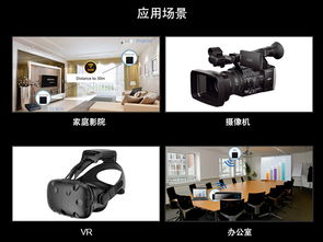 突破空間束縛 100米無線穿墻1對(duì)2 HDMI傳輸器產(chǎn)品詳解