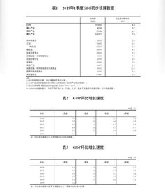 信息傳輸、軟件和信息技術(shù)服務(wù)業(yè)GDP增21.2% 數(shù)字經(jīng)濟(jì)引擎加速運(yùn)轉(zhuǎn)